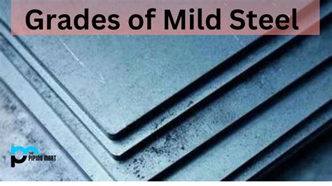 classification of sheet metal|sheet steel grades.